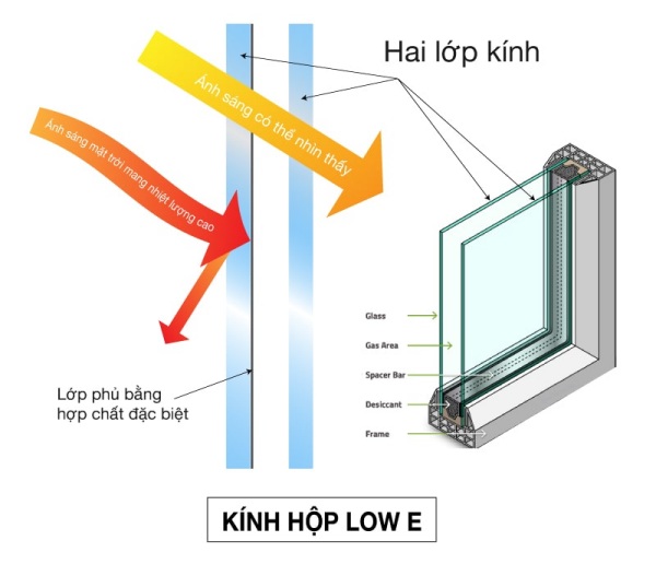 Thiết kế nhà 4 tầng đẹp, hiện đại, sang trọng kính Low-E